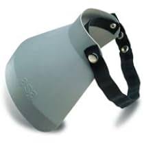 Jiffyhood View Limiting Device