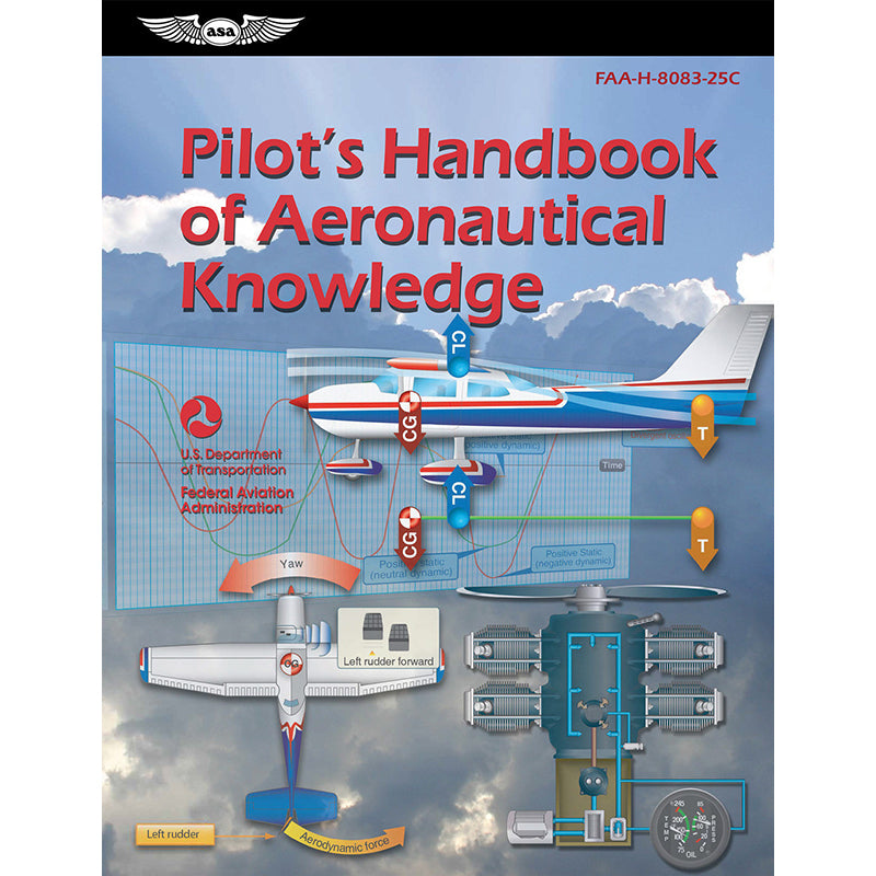 ASA PILOTS HANDBOOK OF AERONAUTICAL KNOWLEDGE (SOFTBOOK)